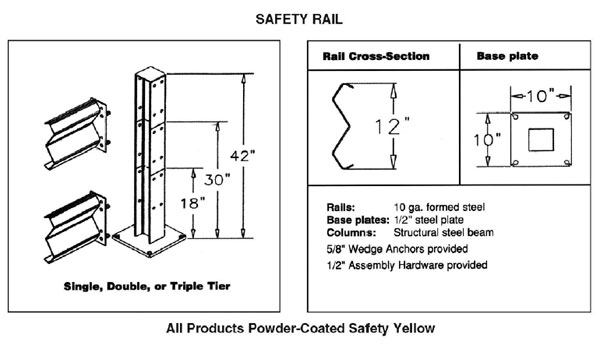 Crash Guard Safety Rail | Bluff Manufacturing